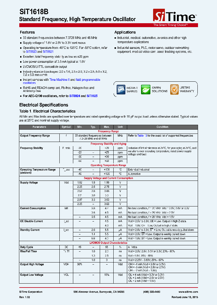 SIT1618B_8984722.PDF Datasheet