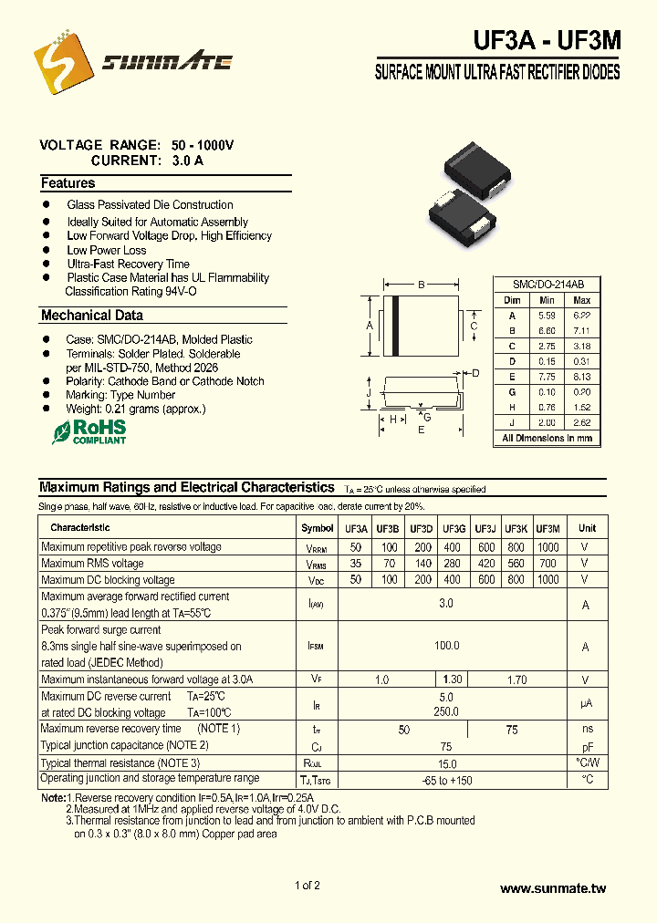 UF3D_8984886.PDF Datasheet