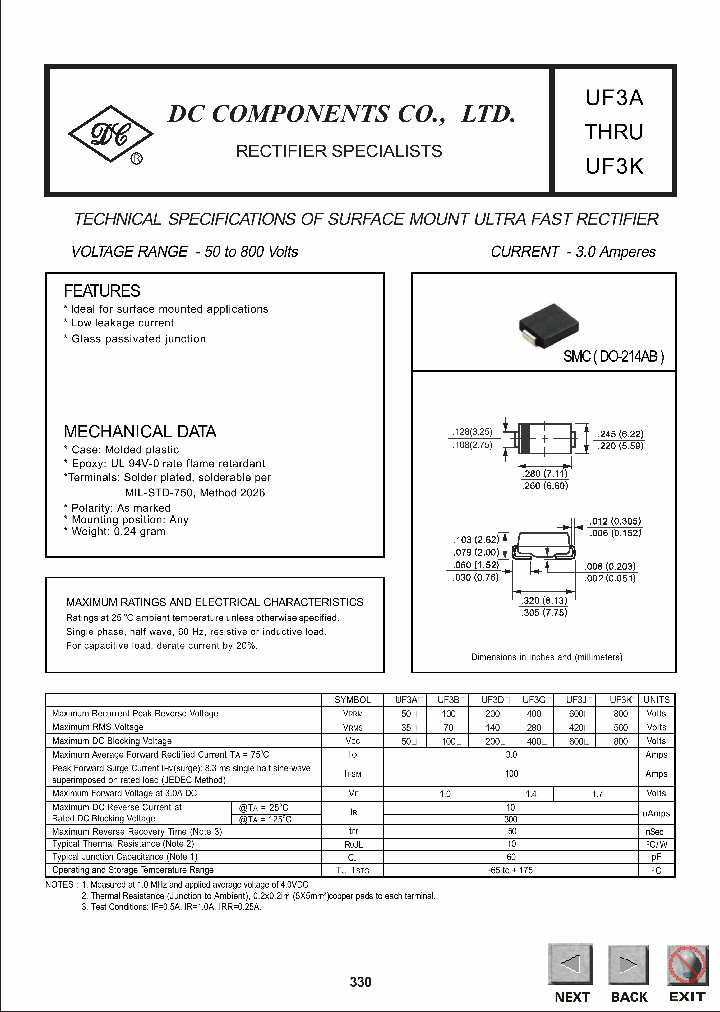 UF3D_8984872.PDF Datasheet