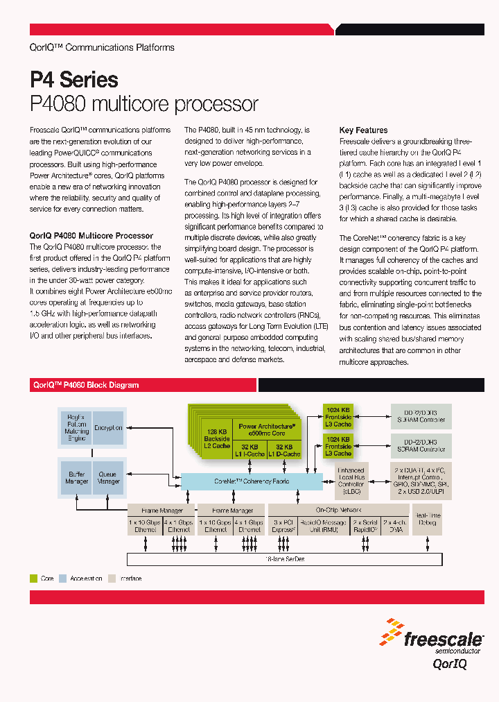 P4080PSE1MZA_8986256.PDF Datasheet