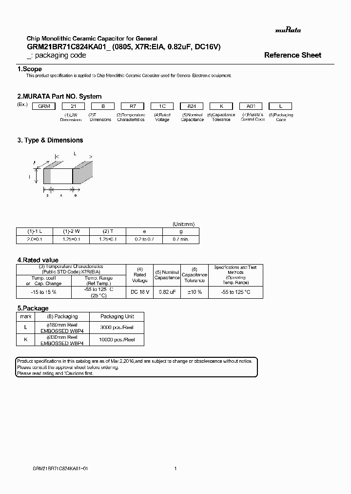 GRM21BR71C824KA01_8988902.PDF Datasheet