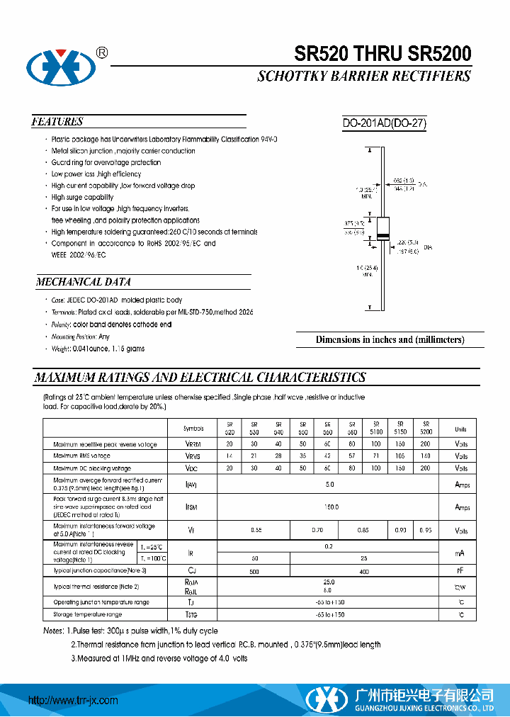 SR5200_8992082.PDF Datasheet