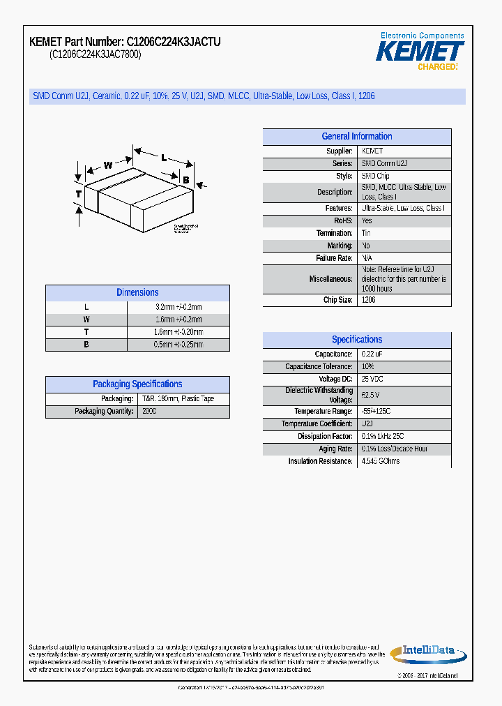 C1206C224K3JACTU_8993087.PDF Datasheet