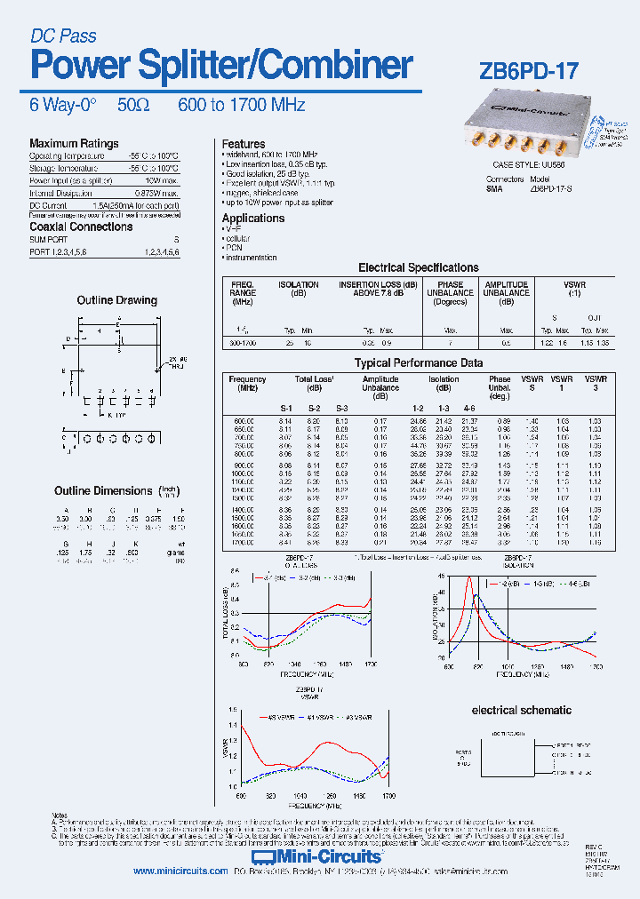 ZB6PD-17-S_8993327.PDF Datasheet