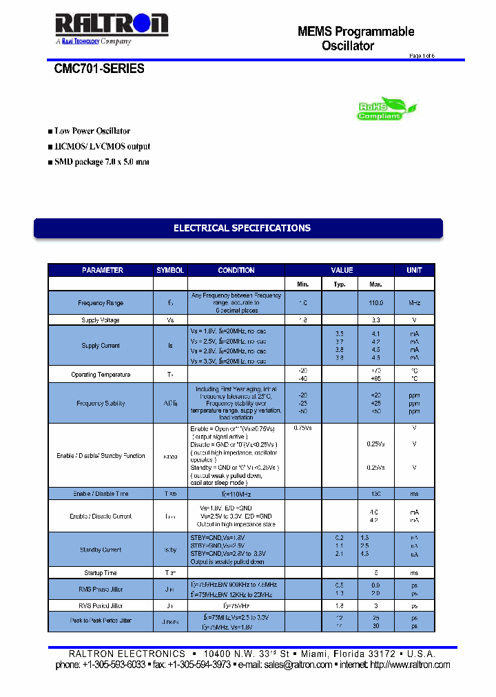 CMC50218AVD7E_8994721.PDF Datasheet