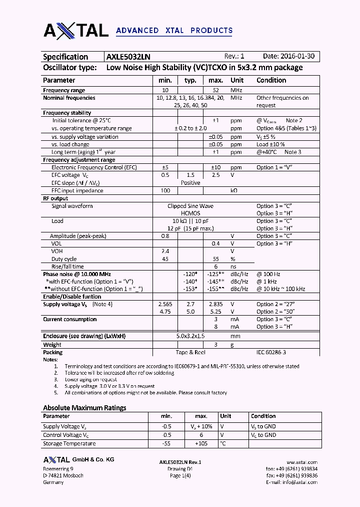 AXLE5032LN_8995924.PDF Datasheet