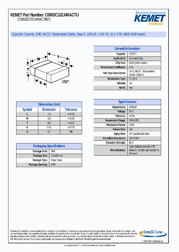 C0603C102J4RACTU_8996650.PDF Datasheet