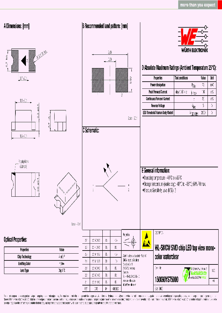 150060YS75000_9000436.PDF Datasheet