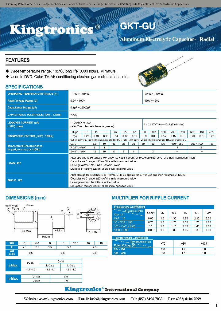 GKT-GU_9000348.PDF Datasheet