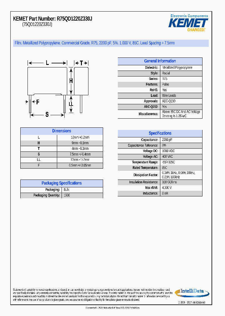 R75QD1220Z330J-17_9003095.PDF Datasheet