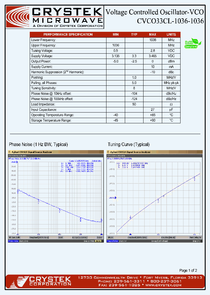 CVCO33CL-1036-1036_9004281.PDF Datasheet