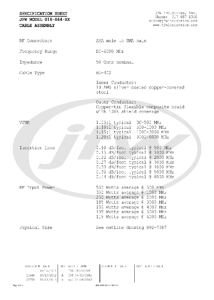 016-064-XX_9004647.PDF Datasheet