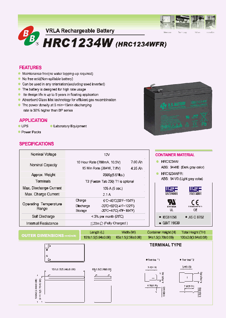 HRC1234W_9005098.PDF Datasheet