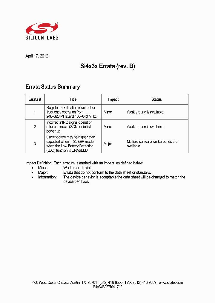 SI4320-J1-FTR_9005138.PDF Datasheet