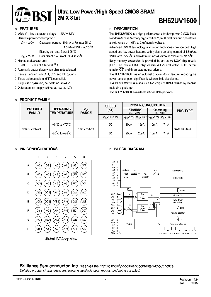 BH62UV1600_9006006.PDF Datasheet