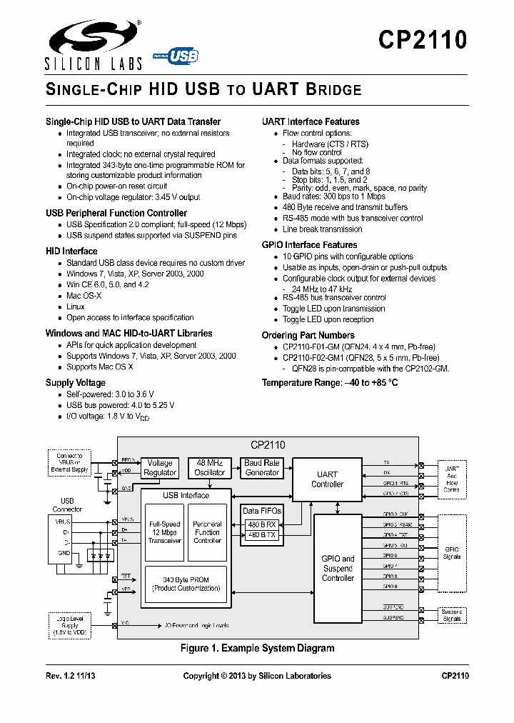 CP2110_9006313.PDF Datasheet