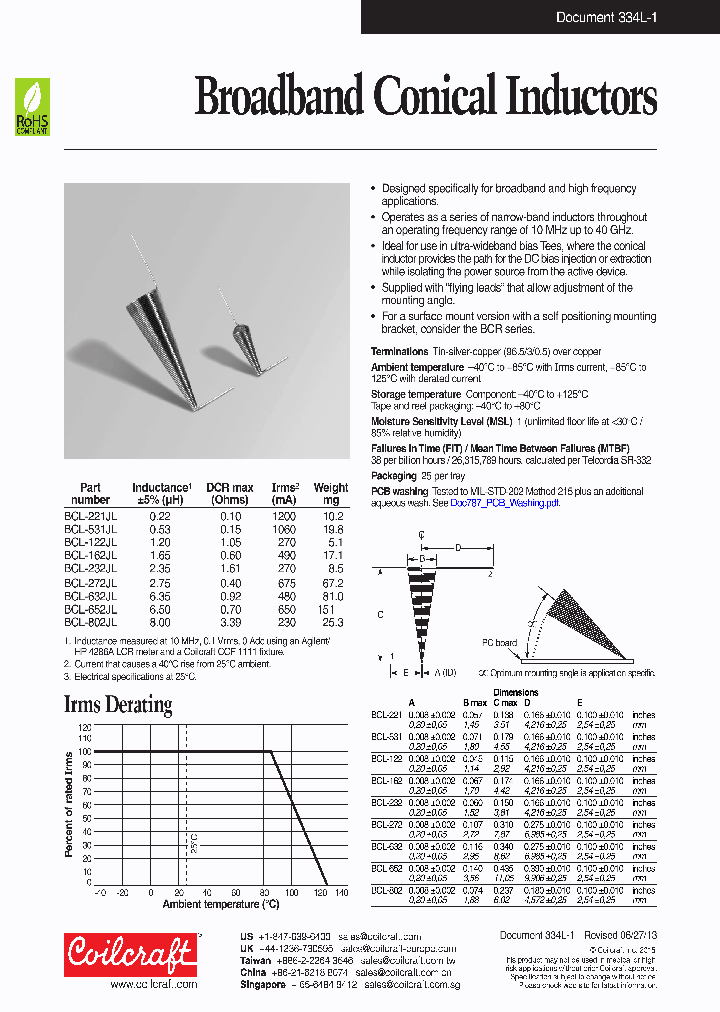 BCL-122JL_9008641.PDF Datasheet