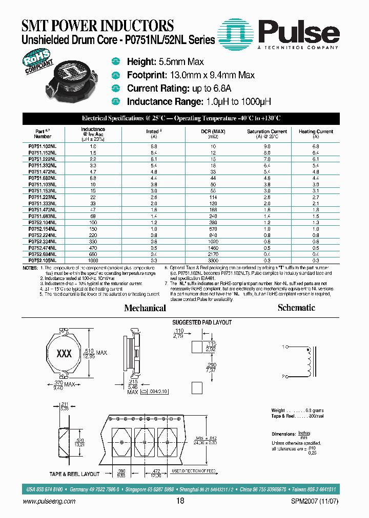 P0752334NL_9009946.PDF Datasheet