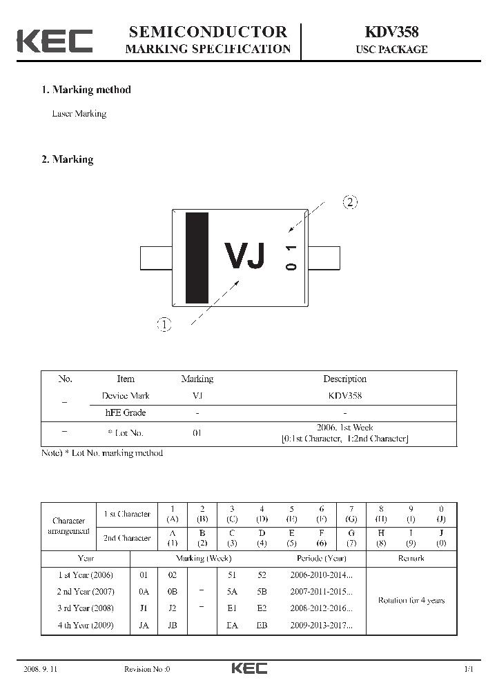 KDV358_9011769.PDF Datasheet