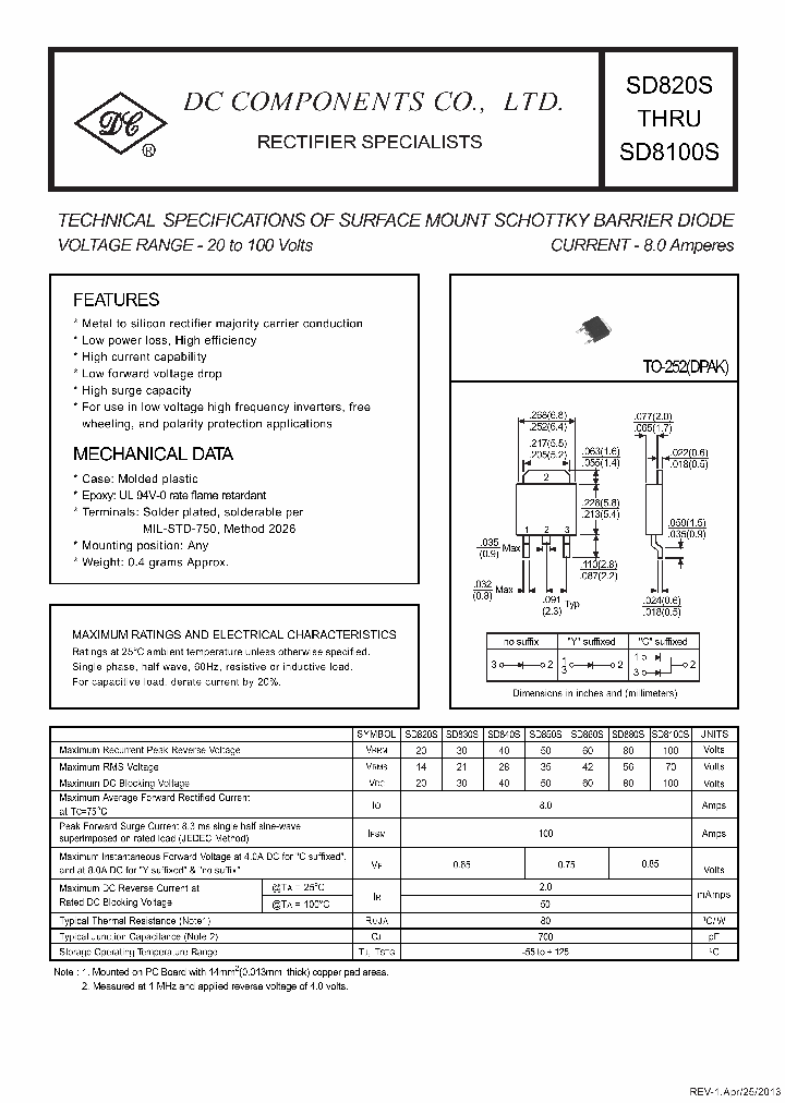 SD820S_9013373.PDF Datasheet