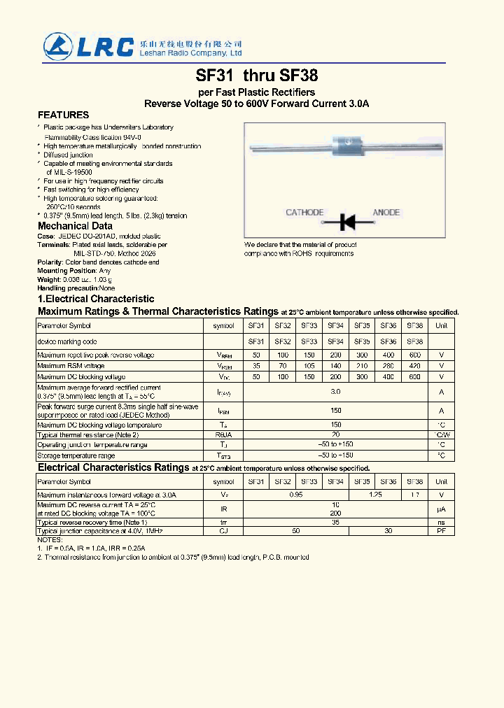 SF38_9015900.PDF Datasheet