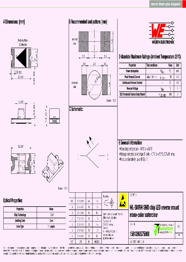 156120GS75000_9016007.PDF Datasheet