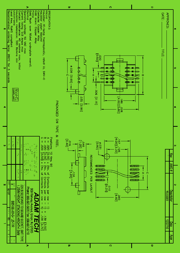 BB5-SE-XX-G-125-TR_9016556.PDF Datasheet