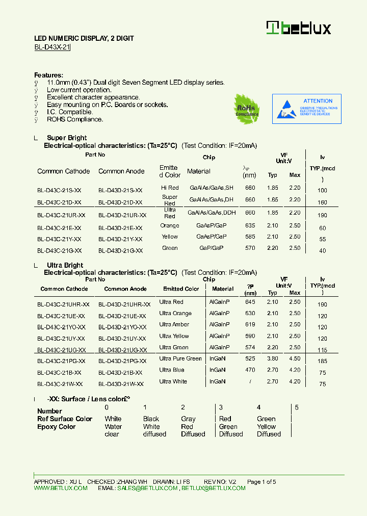 BL-D43C-21_9017212.PDF Datasheet