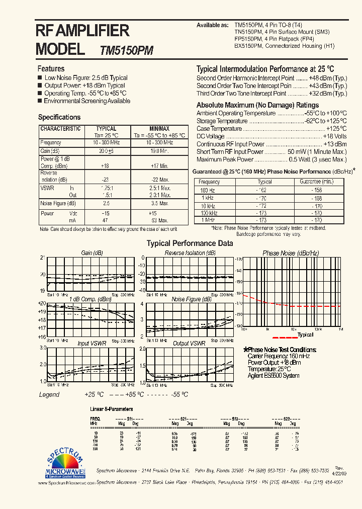 TN5150PM_9019955.PDF Datasheet