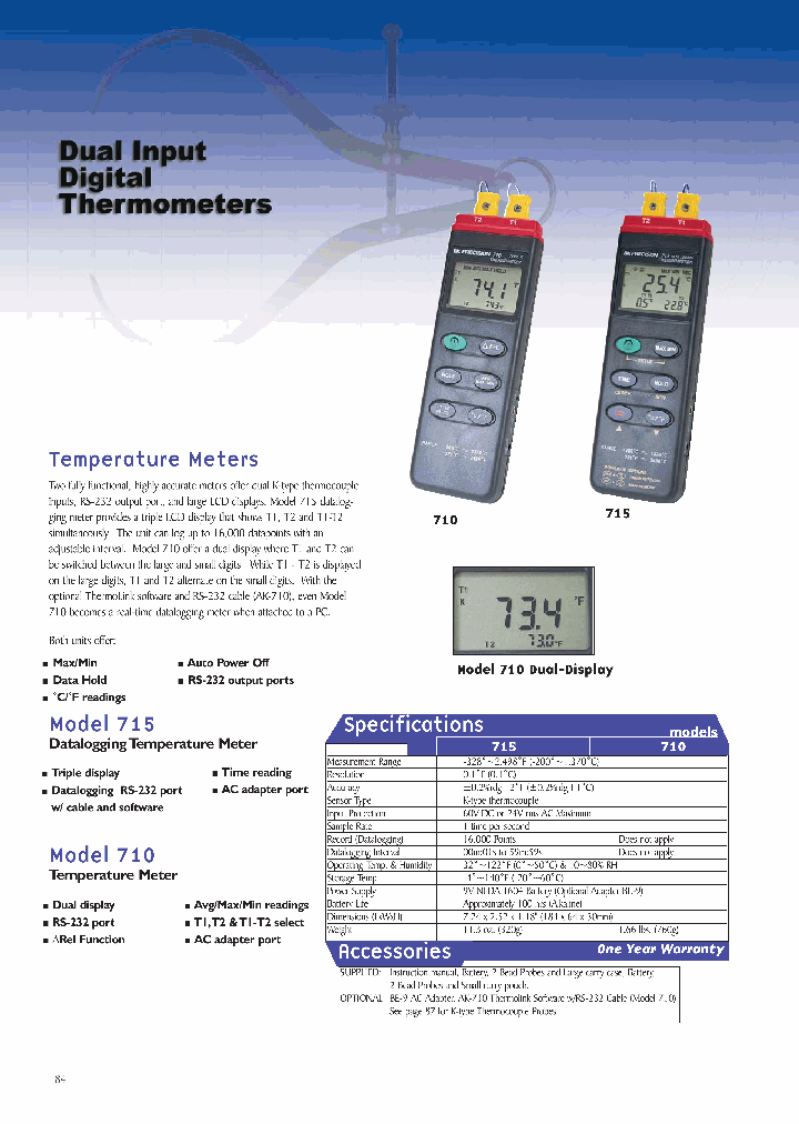 710_9024410.PDF Datasheet