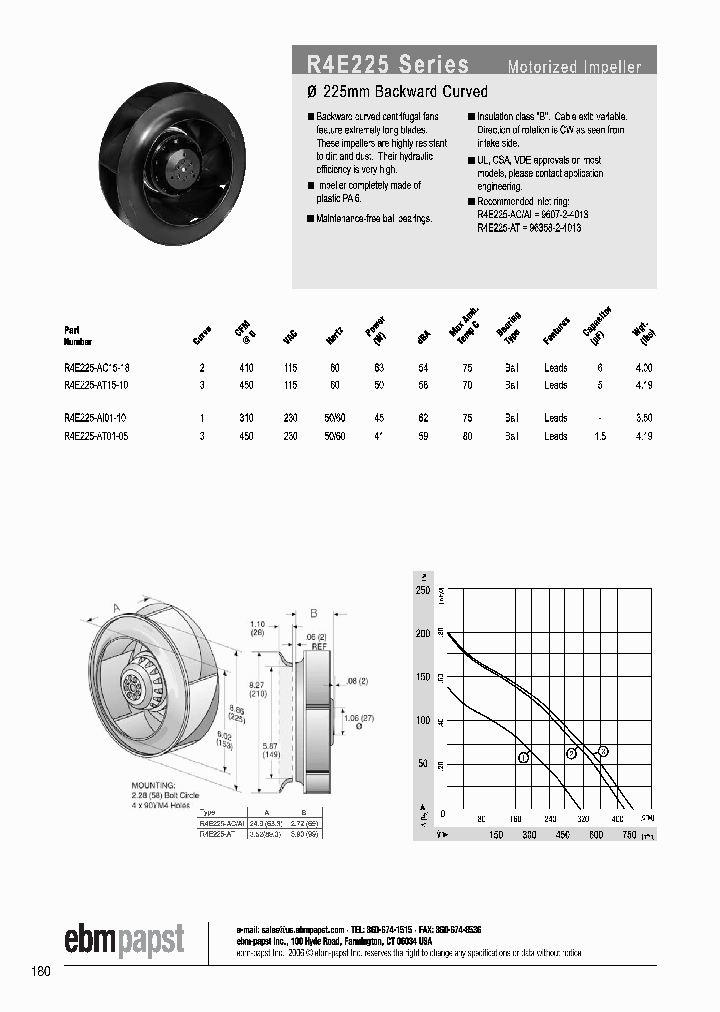 R4E225-AT01-05_9025596.PDF Datasheet