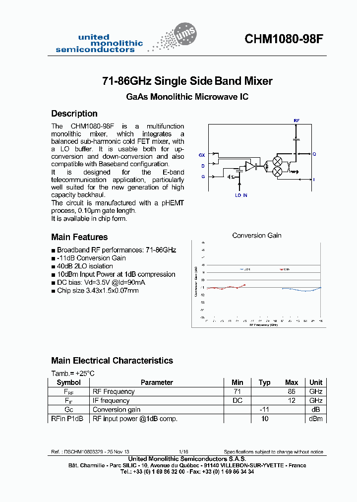 CHM1080-98F_9025920.PDF Datasheet