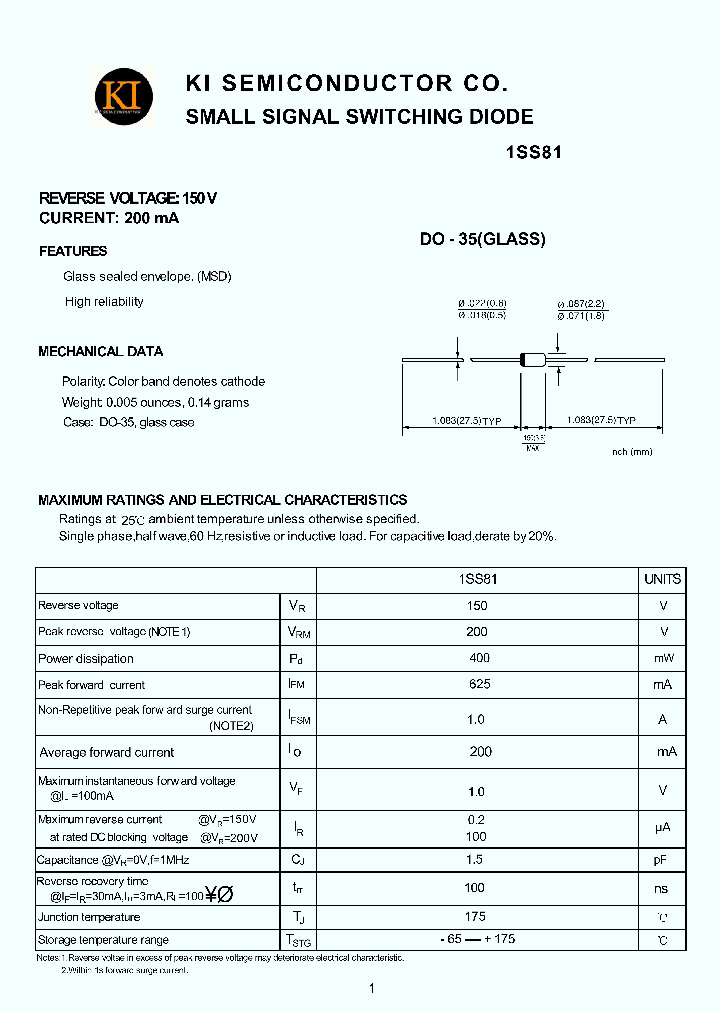 1SS81_9025799.PDF Datasheet