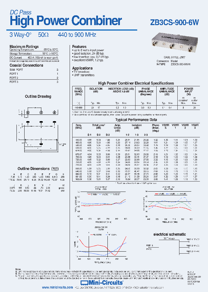 ZB3CS-900-6W_9028767.PDF Datasheet