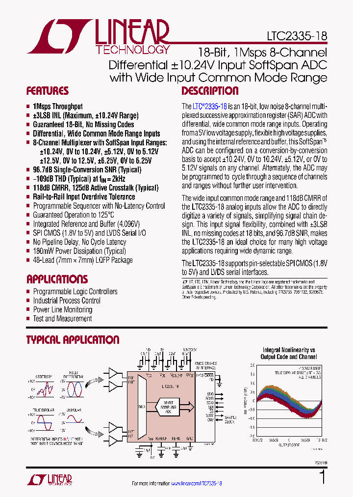 LTC6652_9029231.PDF Datasheet