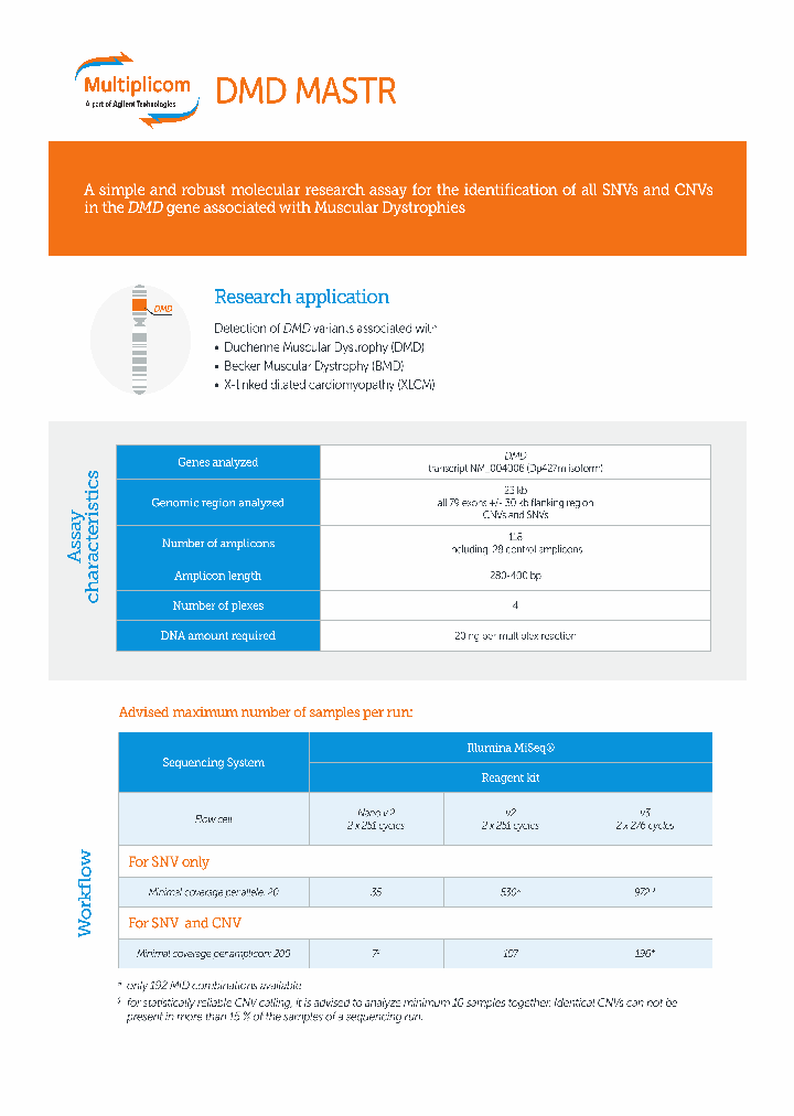 MR-0120008_9031849.PDF Datasheet