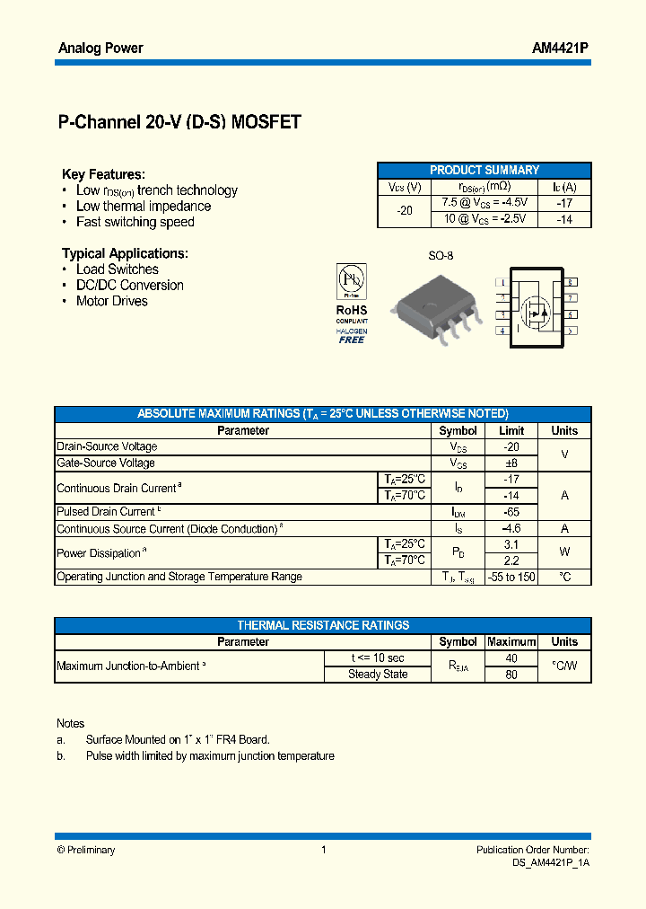 AM4421P_9033576.PDF Datasheet