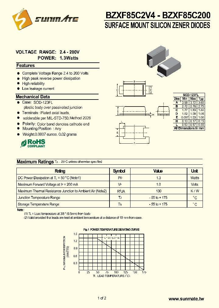 BZXF85C2V4_9034191.PDF Datasheet