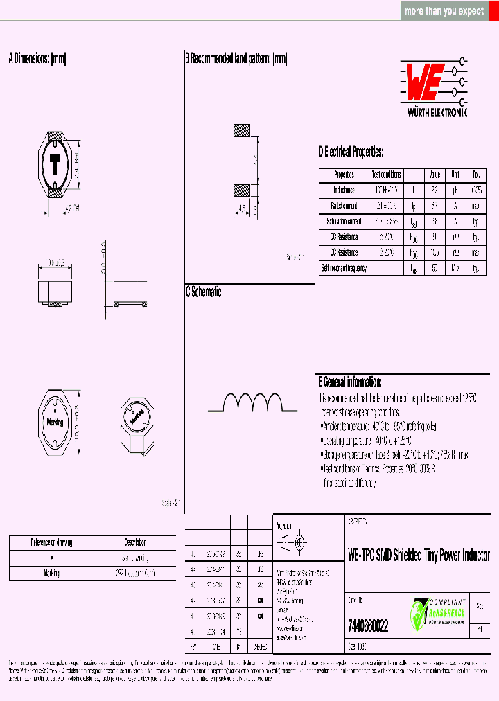 7440660022-15_9036273.PDF Datasheet