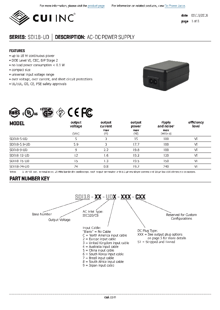 SDI18-59-UD_9039847.PDF Datasheet