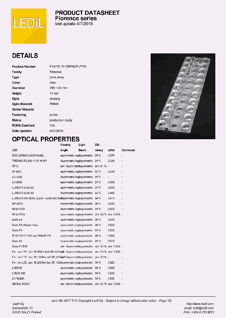 F14170_9041213.PDF Datasheet