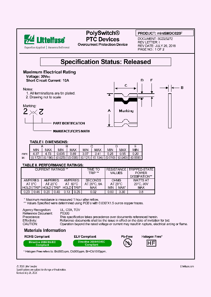 MINISMDC020F_9043083.PDF Datasheet