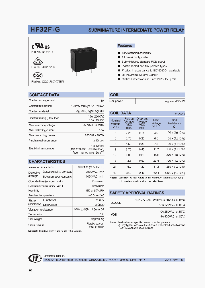 HF32F-G024-HSXXX_9044831.PDF Datasheet