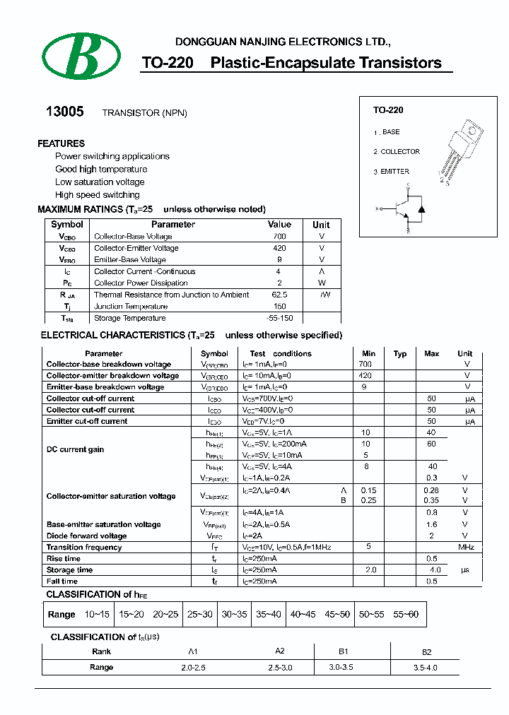 13005_9044956.PDF Datasheet