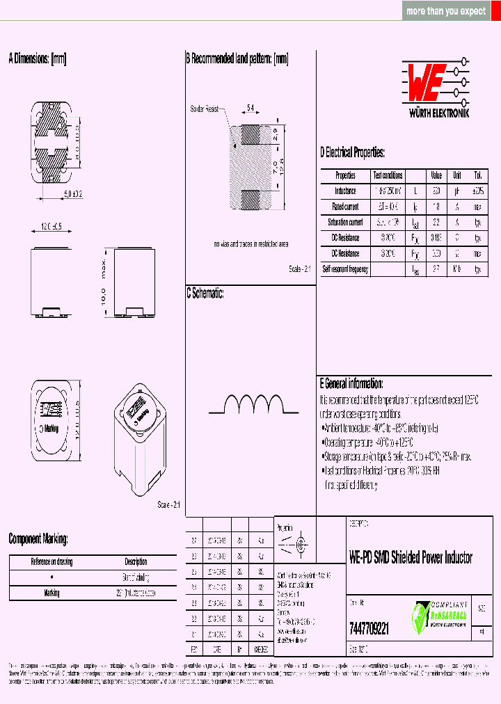 7447709221-15_9046291.PDF Datasheet