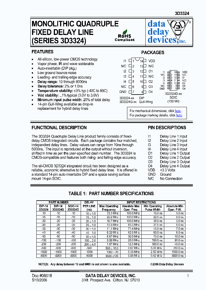 3D3324G-40_9048846.PDF Datasheet