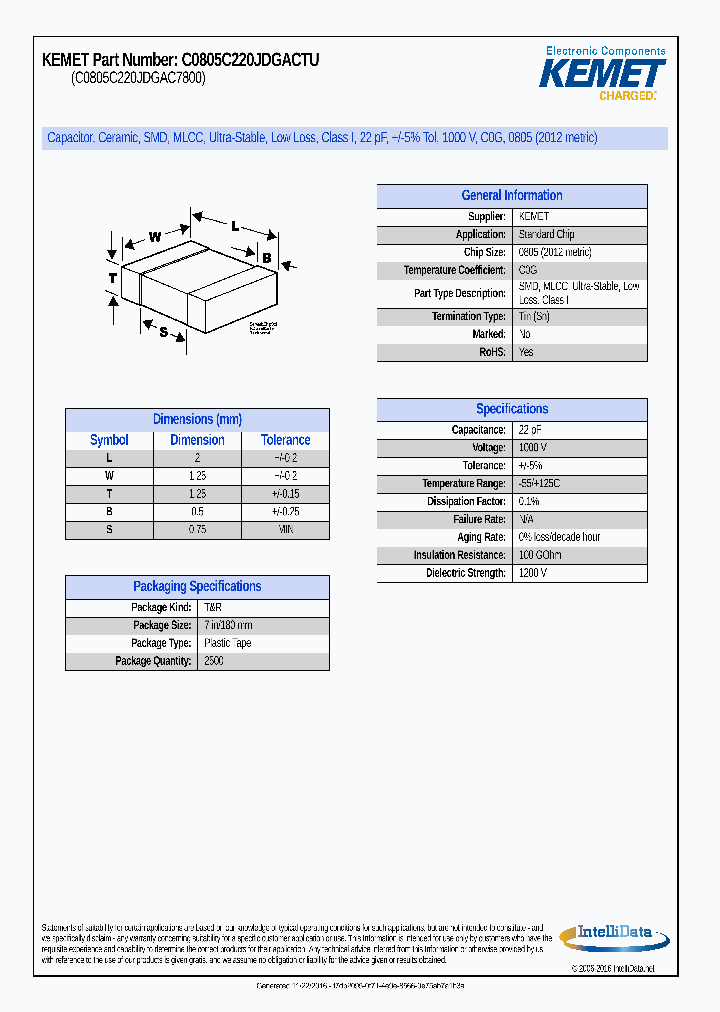 C0805C220JDGACTU_9053101.PDF Datasheet