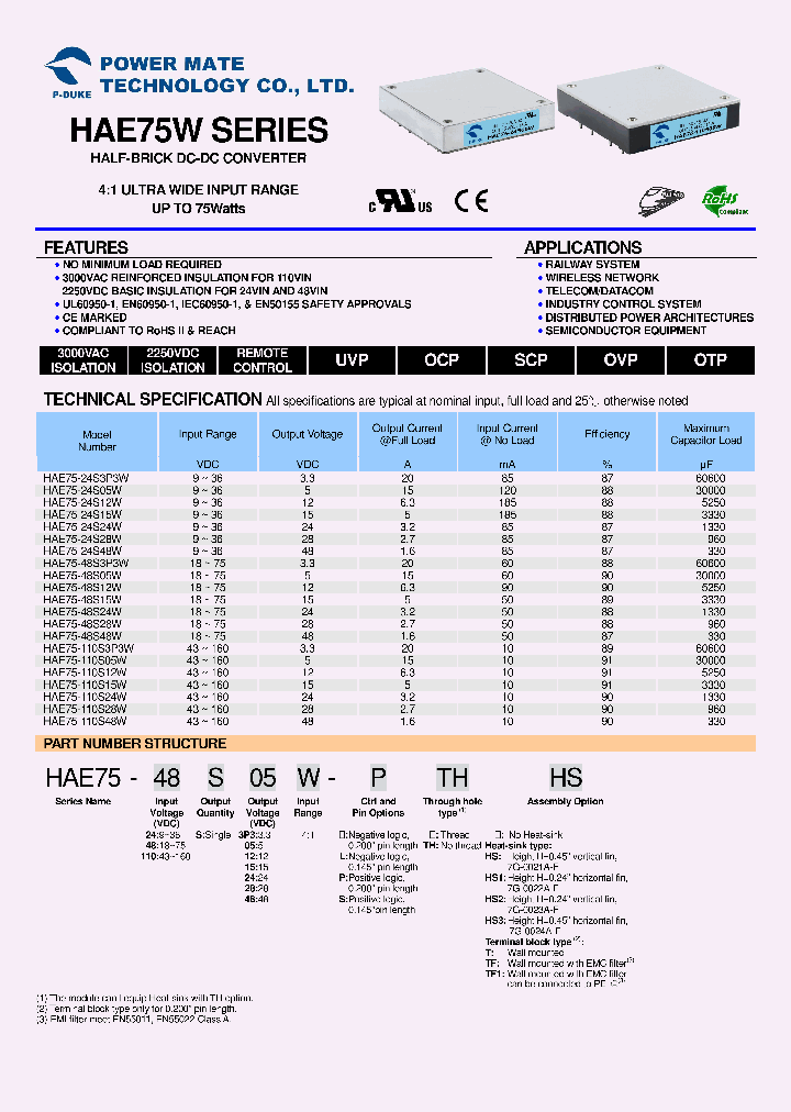 HAE75-110S3P3W_9053943.PDF Datasheet
