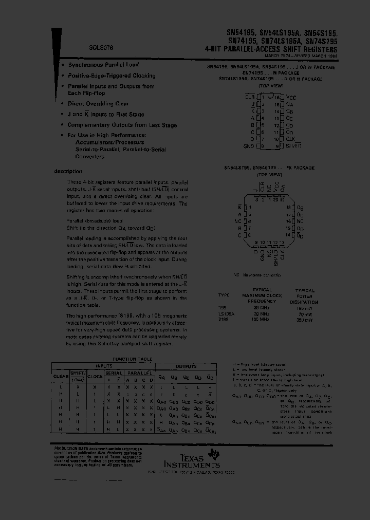 SN54S195W_9056845.PDF Datasheet