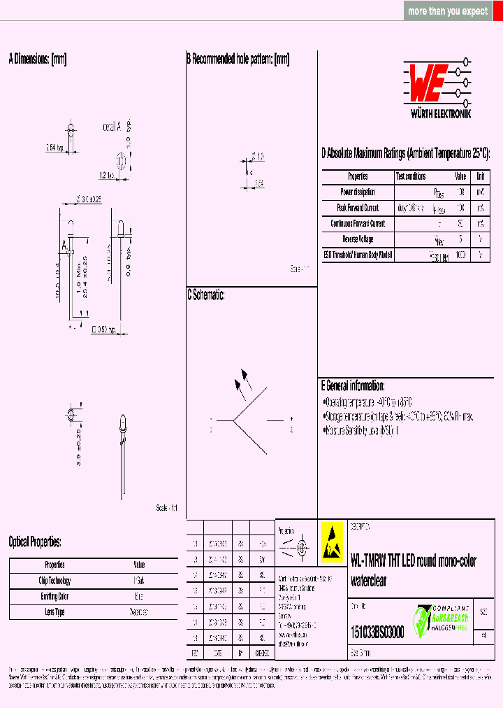 151033BS03000_9056937.PDF Datasheet